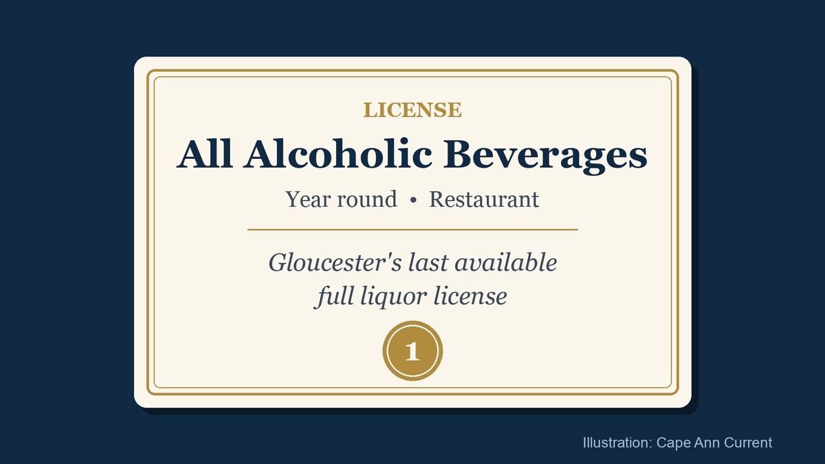Illustration of a license certificate reading All Alcoholic Beverages, year round, restaurant, Gloucester's last available full liquor license