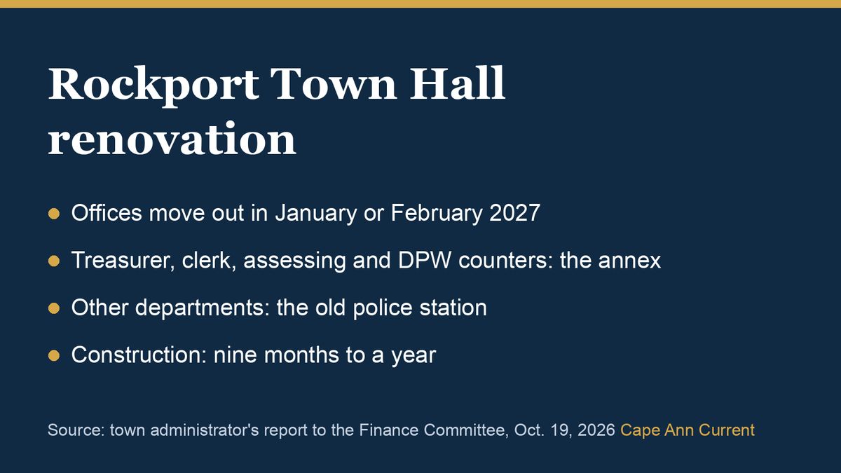 Title card reading Rockport Town Hall renovation, offices move early 2027, public counters at the annex, other departments at the old police station