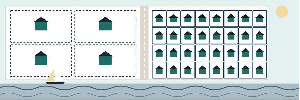 A simple map drawn from above. On the left of a road, four large lots with dotted outlines each hold one small house. On the right of the road, thirty two small lots with solid outlines each hold one small house. A sailboat floats in the water below. The picture shows how the same road can have different lot sizes. It takes no side.